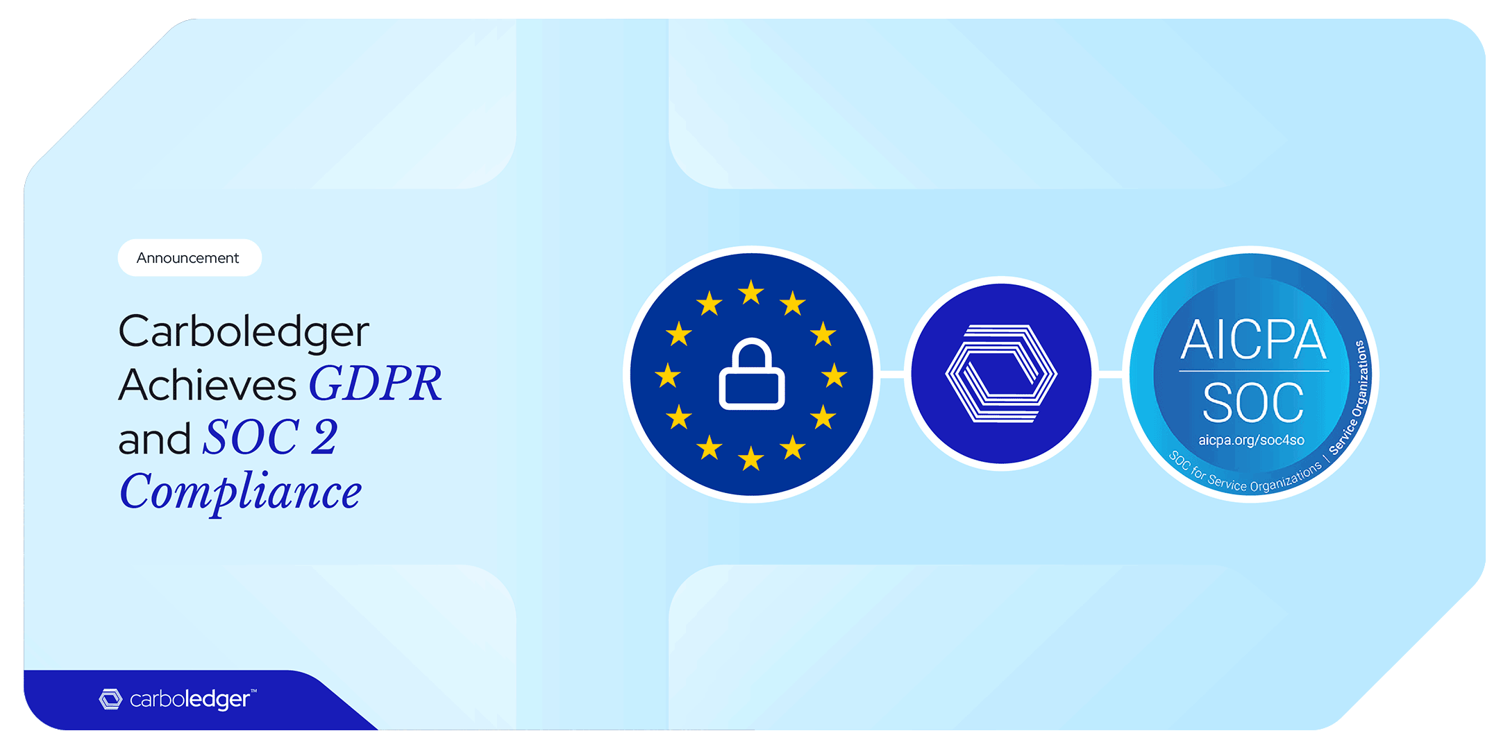 Carboledger Achieves GDPR and SOC 2 Compliance