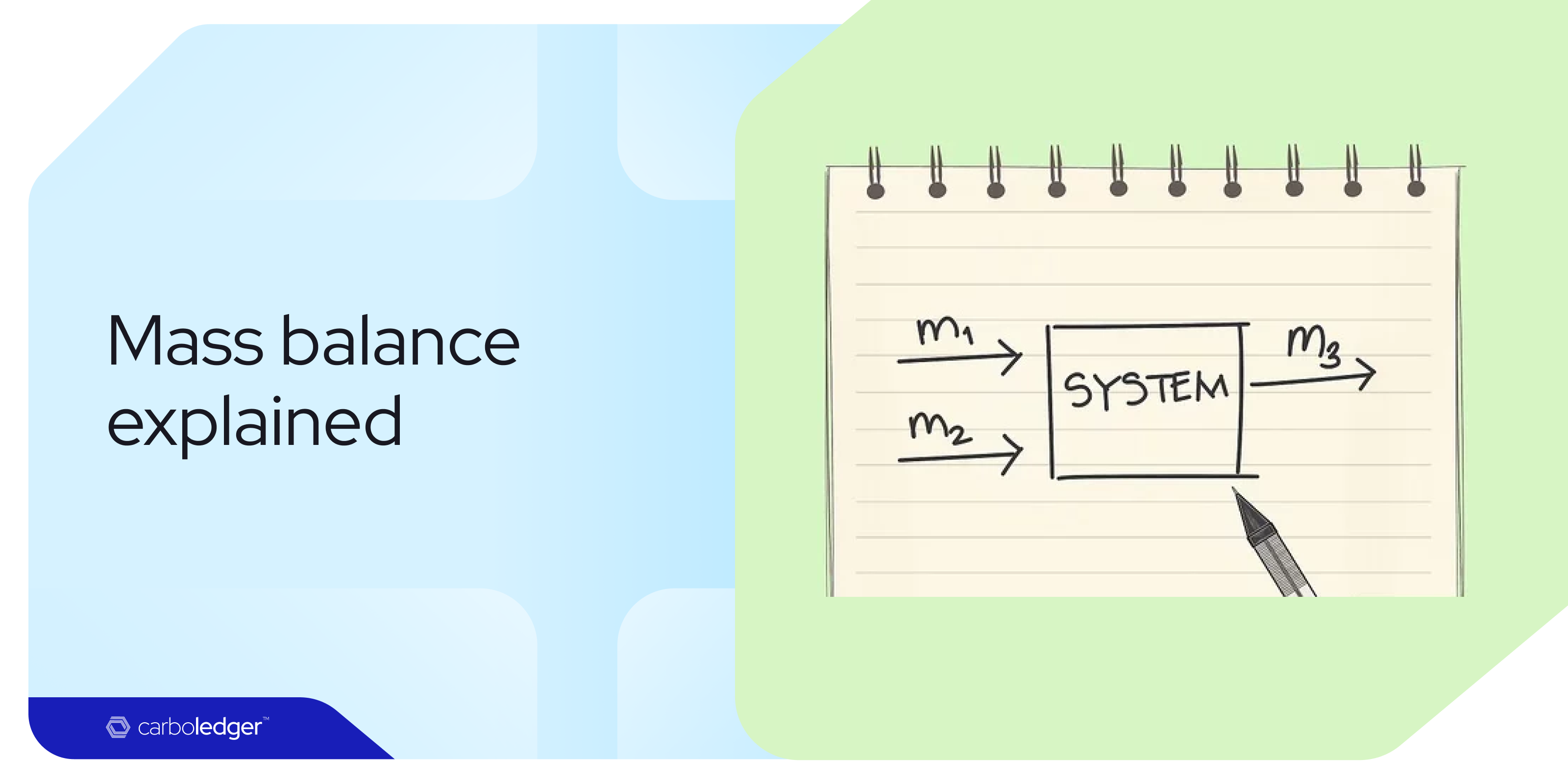 Mass Balance Approach and Mass Balance Explained